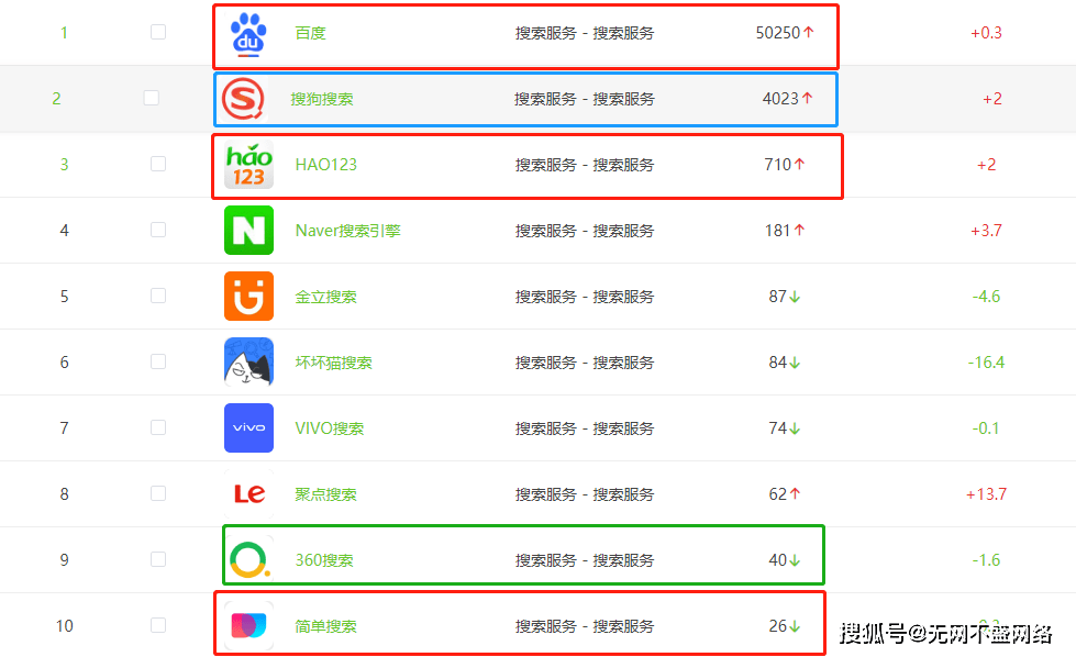 【熊猫体育】
西安网络推广公司分享(图25)
