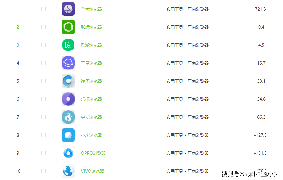 【熊猫体育】
西安网络推广公司分享(图29)