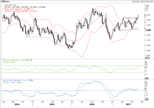 ‘xiongmao体育’再接再厉 《茶杯头》总销量正式超过200万大关(图4) xiongmao体育