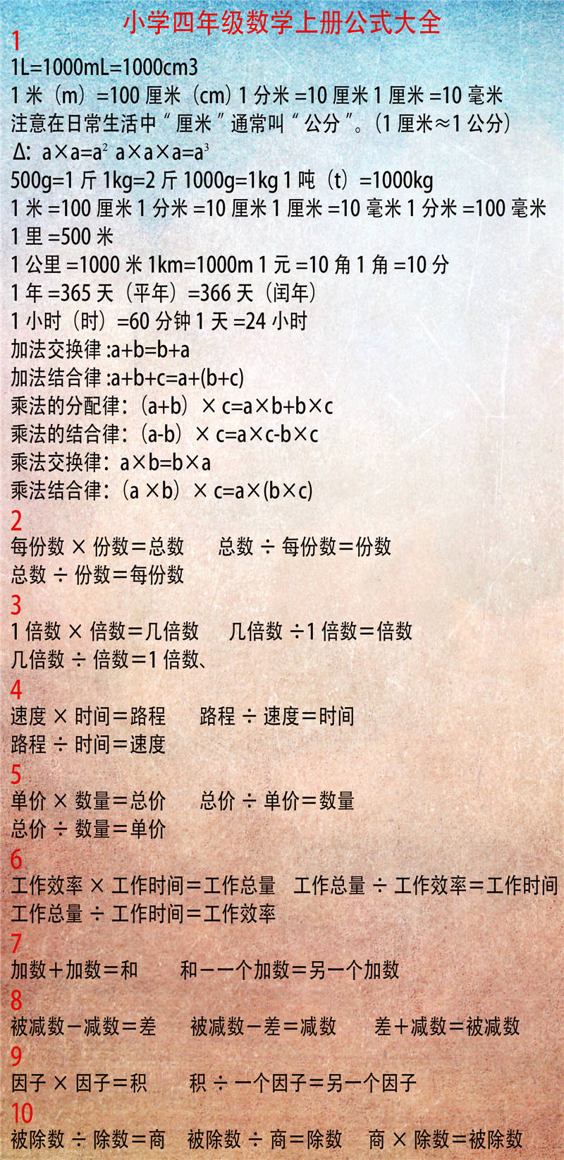 
考试必备！小学数学四年级公式大全 月考轻松拿满分（附训练题）“panda sports”(图4)