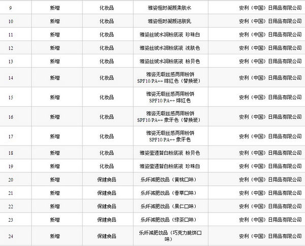 小翼语录“熊猫体育”(图3) 熊猫体育
