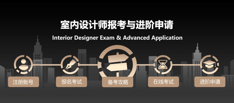 熊猫体育|
不停完善室内设计师技术评价尺度 建设设计新秩序(图3) 熊猫体育|
不停完善室内设计师技术评价尺度 建设设计新秩序(图3)
